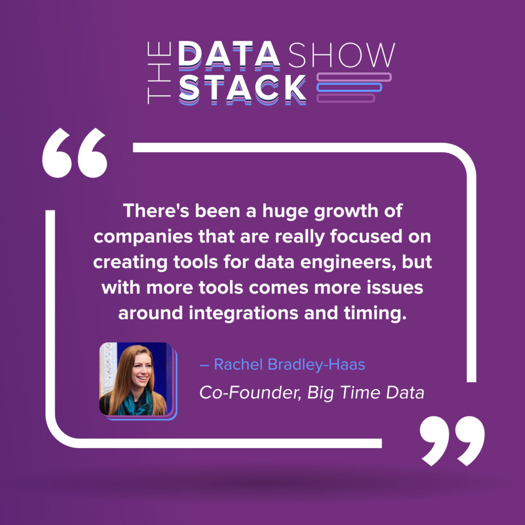 Rachel Bradley-Haas and Alex Dovenmuehle of Big Time Data - Quote
